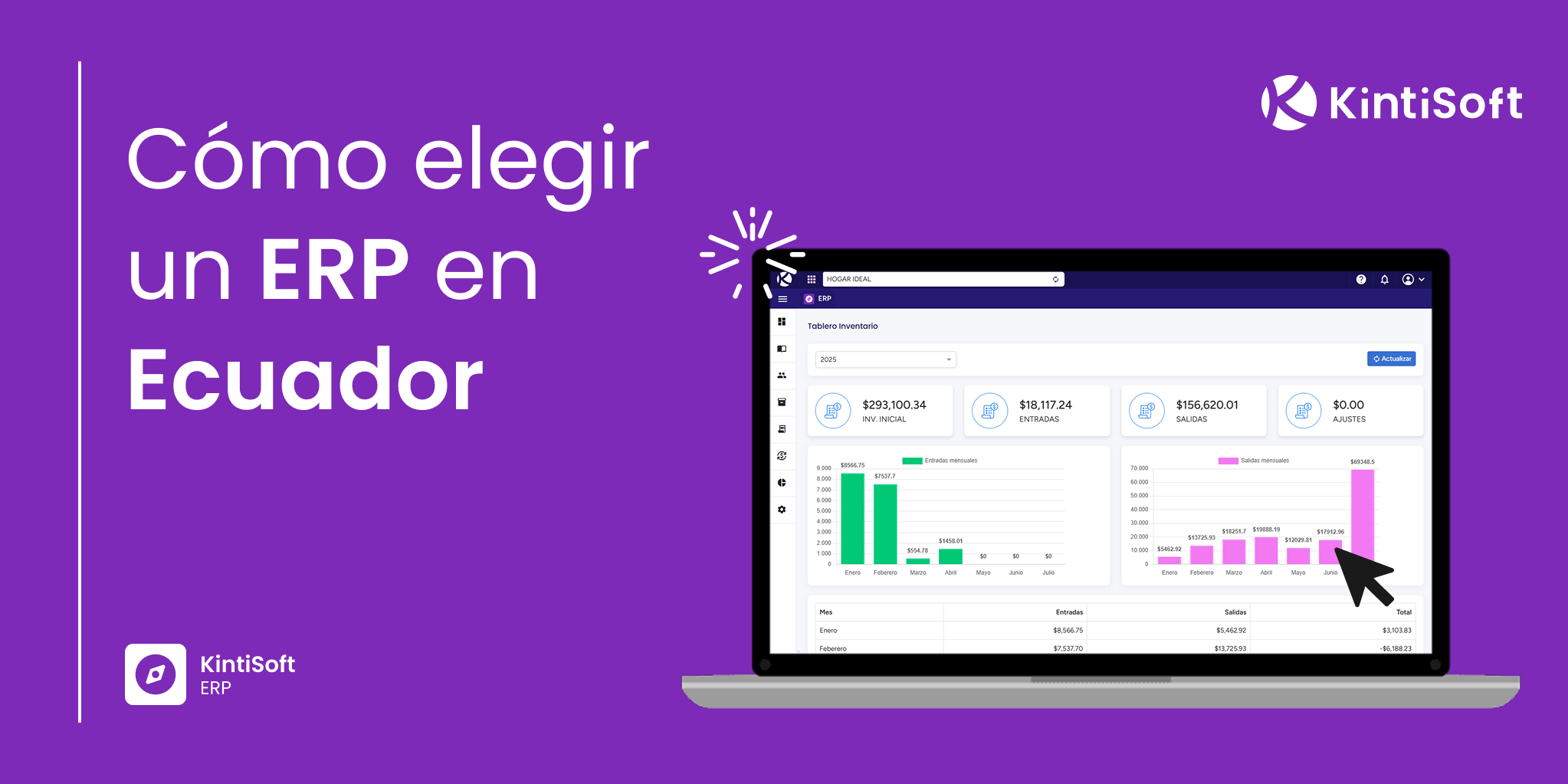 Cómo elegir un ERP en Ecuador