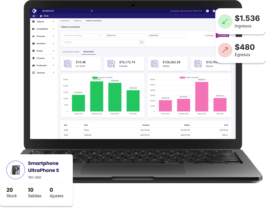 Controla ventas, inventario y clientes en tu distribuidora desde un solo sistema.